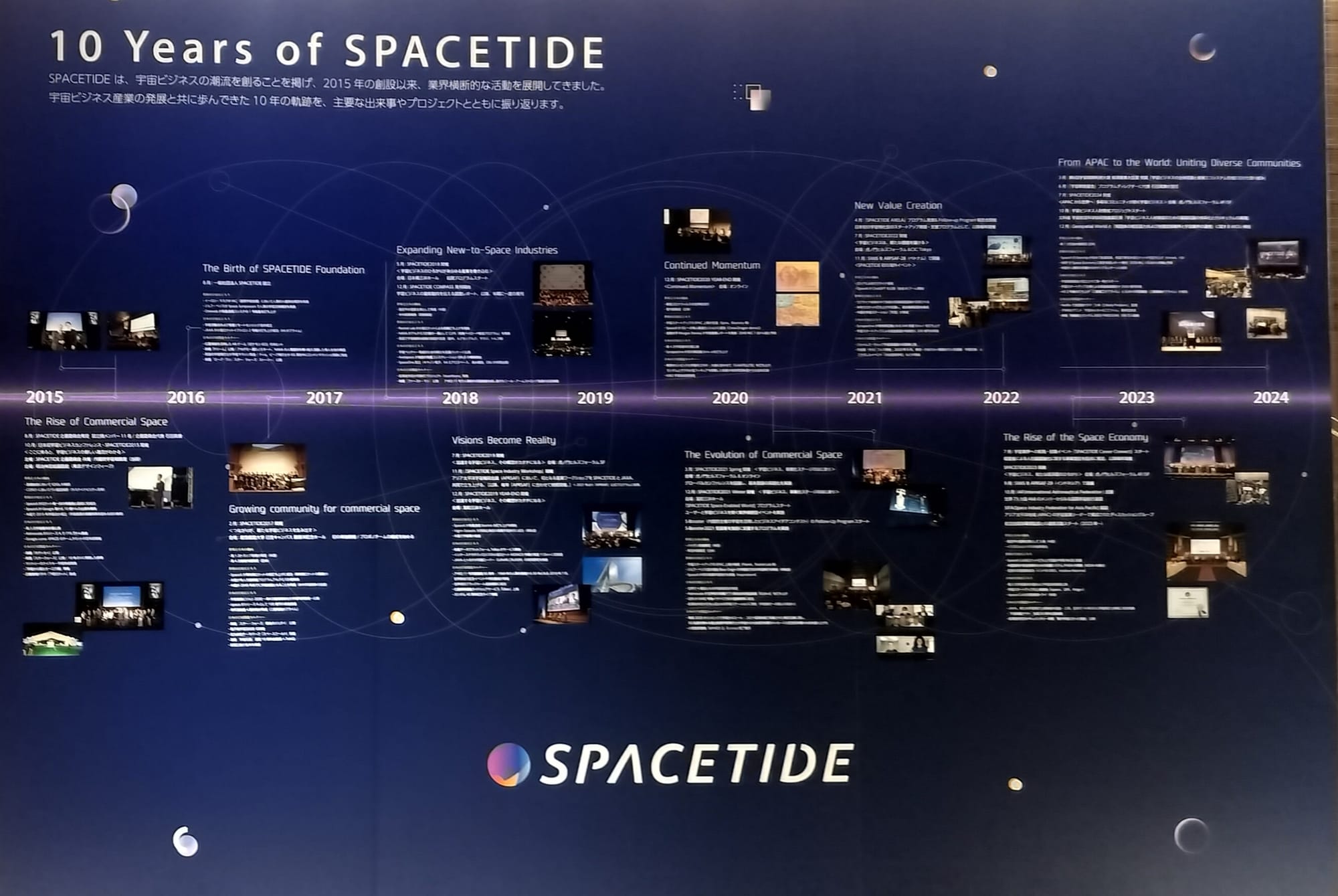 10-spacetide-10-years.jpg