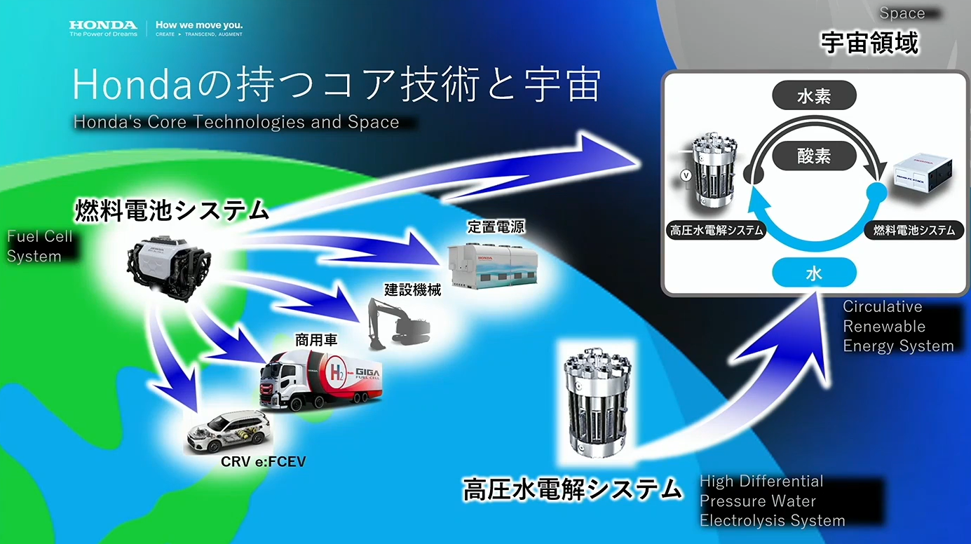 11-honda-fuel-cell.png