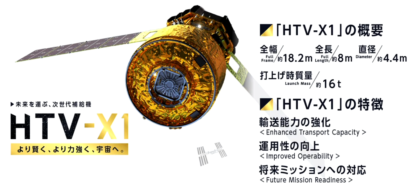 11-htvx-spacecraft-jaxa.png