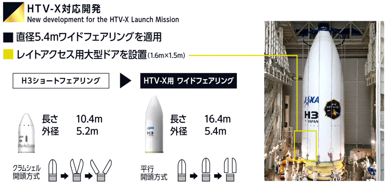 14-htvx-payload-fairing-differences.png